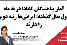 Photo of آمار پناهندگان کانادا در نه ماه اول سال گذشته؛ ایرانی‌ها رتبه دوم را دارند
